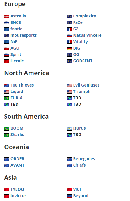 英雄联盟S15赛季正式开启与东风奕派的激情对决