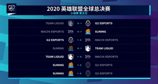 广州花都电竞青年聚会精彩回顾