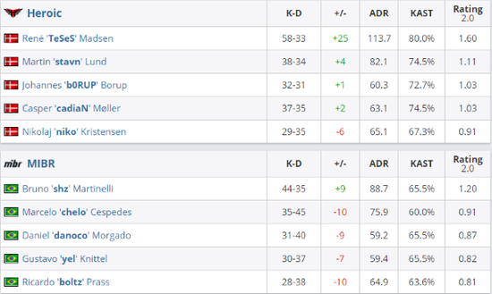越南手游市场分析：中国游戏引领MOBA与吃鸡热潮