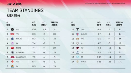 Hero久竞主场迎来哪吒盛典