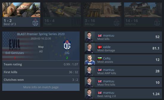 2025年4月商店重要公告提前揭秘